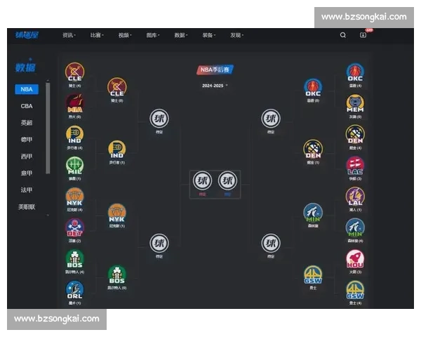 NBA焦点战雷霆对阵掘金中文全解析与赛季走势深度解读 NBA焦点战雷霆对阵掘金中文全解析与赛季走势深度解读
