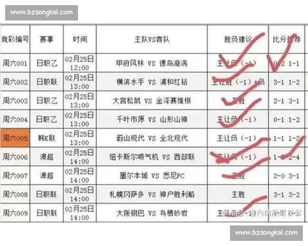 伦敦2012奥运会美国男篮对阵西班牙巅峰之战梦之队卫冕之路经典回顾