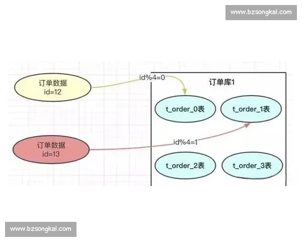 以VS2013卡顿问题为中心的多维度性能优化与开发环境提升策略研究 以VS2013卡顿问题为中心的多维度性能优化与开发环境提升策略研究